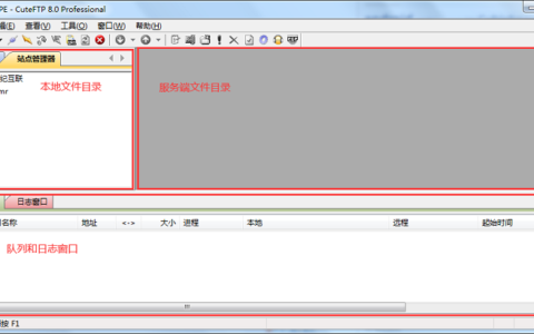 如何使用CuteFTP上传WordPress文件，CuteFTP软件使用教程