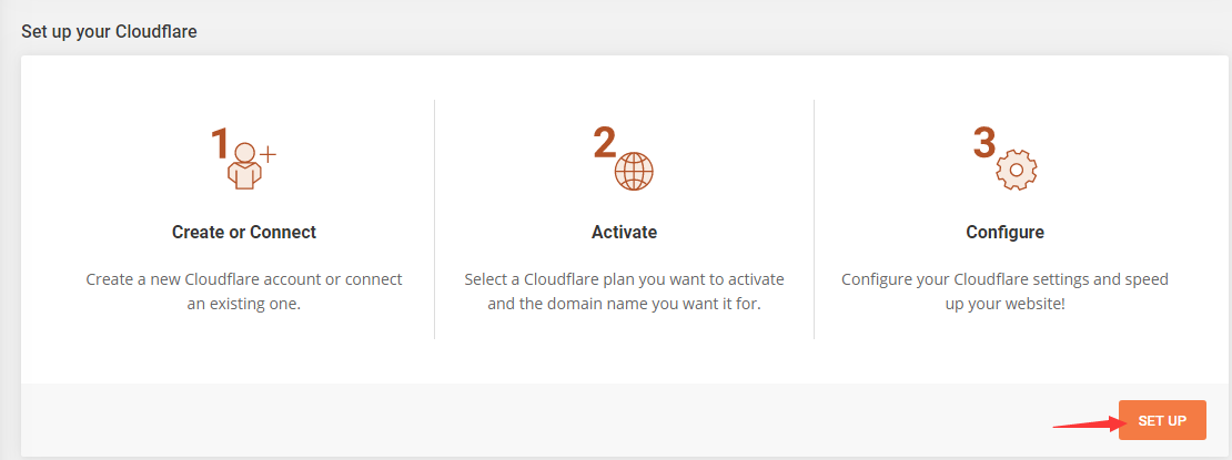 SiteGround主机如何开启Cloudflare CDN服务为WordPress网站加速