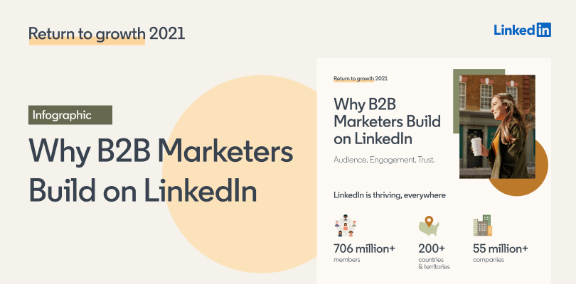 B2B企业为什么要重视LinkedIn平台，LinkedIn官方最新统计数据（2021）