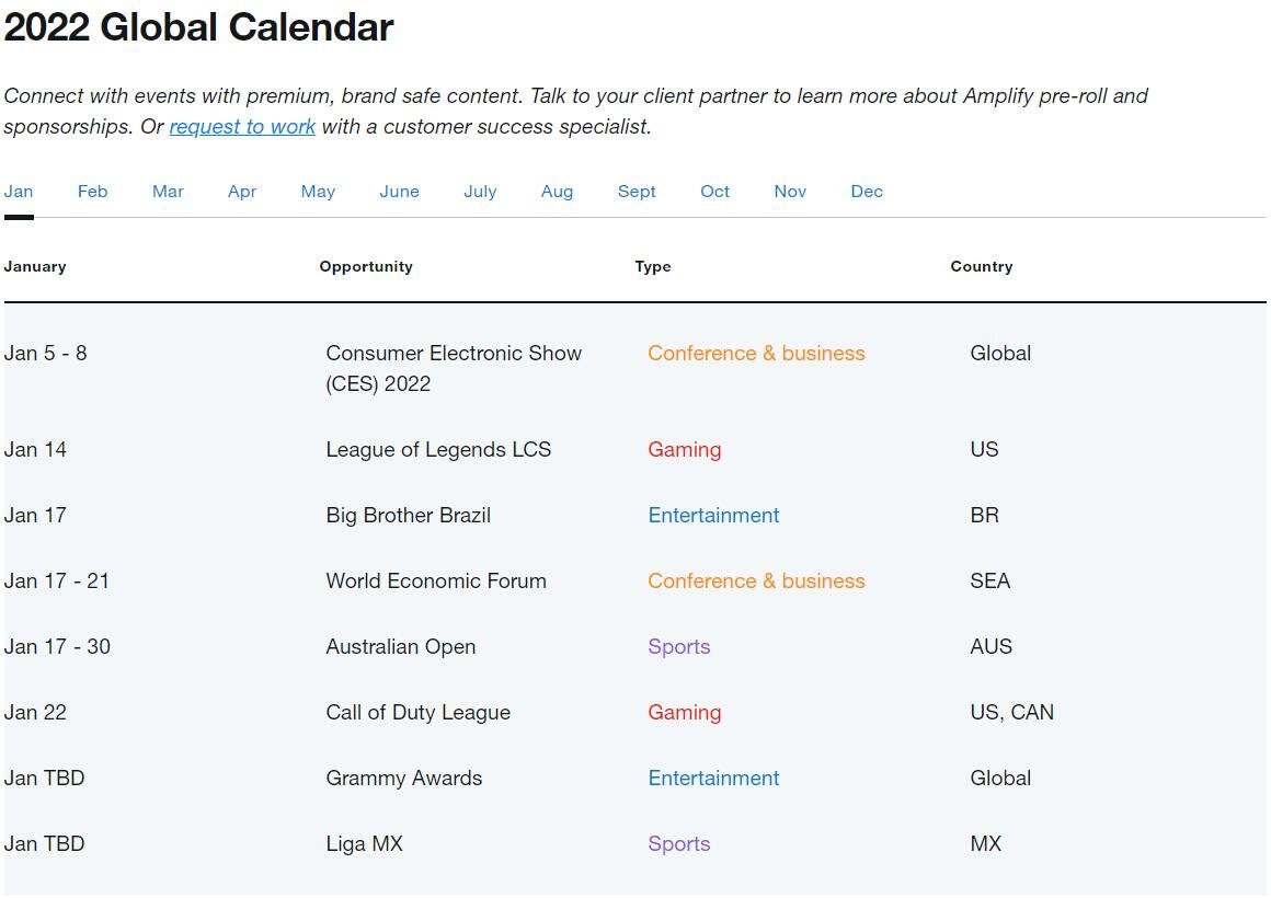 022年Twitter营销日历，每月包含重要节日和活动"