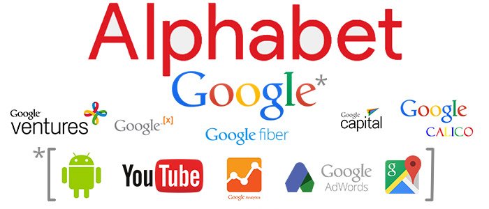 谷歌母公司Alphabet第四季度财报：总营收753.25亿美元，谷歌广告营收612.39亿美元