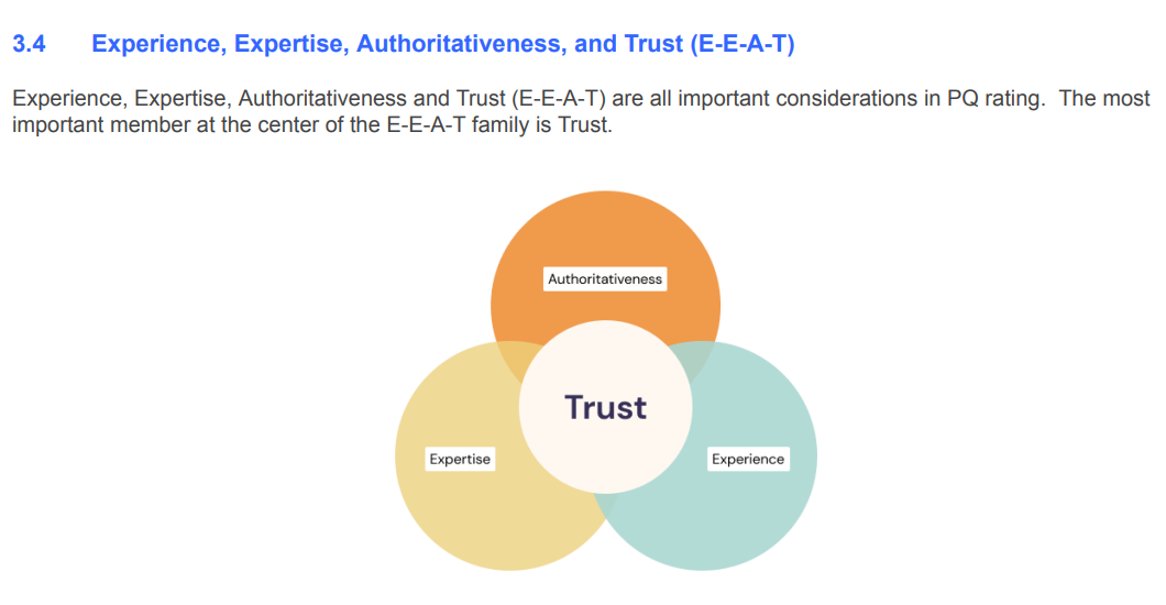 谷歌更新质量评估指南，E-A-T变为E-E-A-T