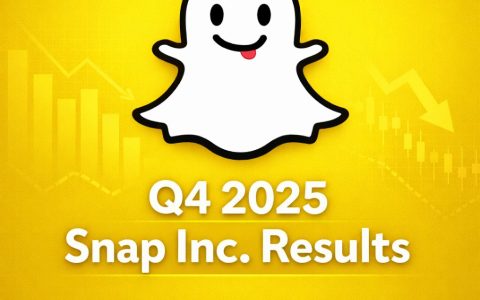 Snap公布2025 年第四季度及全年财报：Q4营收 17.16 亿美元， 全球月活用户9.46 亿