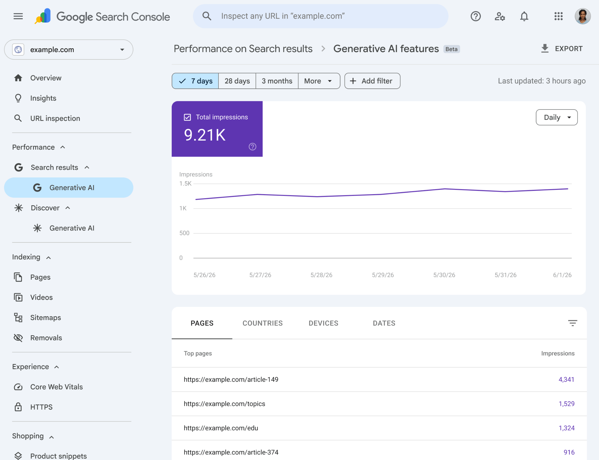 谷歌在 Search Console 中推出生成式 AI 搜索效果报告